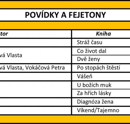 Povídky a fejetony jpg